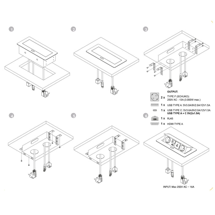 Multistecker Atom 26, 225x111mm, 2 Schuko-Stecker, 1 USB Typ A, 1 USB Typ C, 1 RJ45, 1 HDMI, Zamak-Stahl-Kunststoff, Metallic Grau