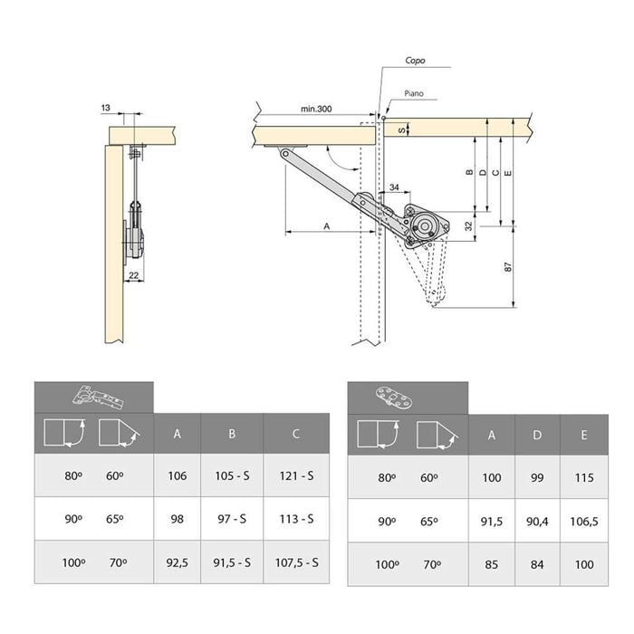 Set Klappenstütze/Klappenhalter NSDX , 20-70kgxcm Kraft, Stahl Zamak, Vernickelt