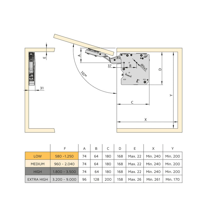 Kit Klappenstütze/Klappenhalter Agile, 3200 - 9000, Stahl Kunststoff, Anthrazitgrau